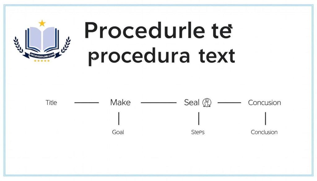 archivexplore.com - Struktur dan Ciri-ciri Teks Prosedur